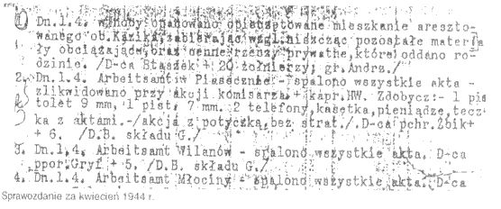 Sprawozdanie Dywersji Bojowej - IV 1944